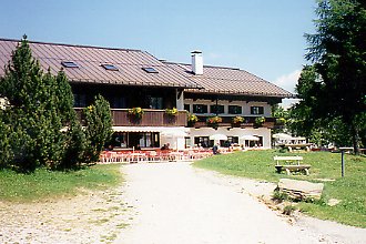 Blomberghaus
