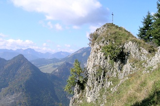 Riesenkopf